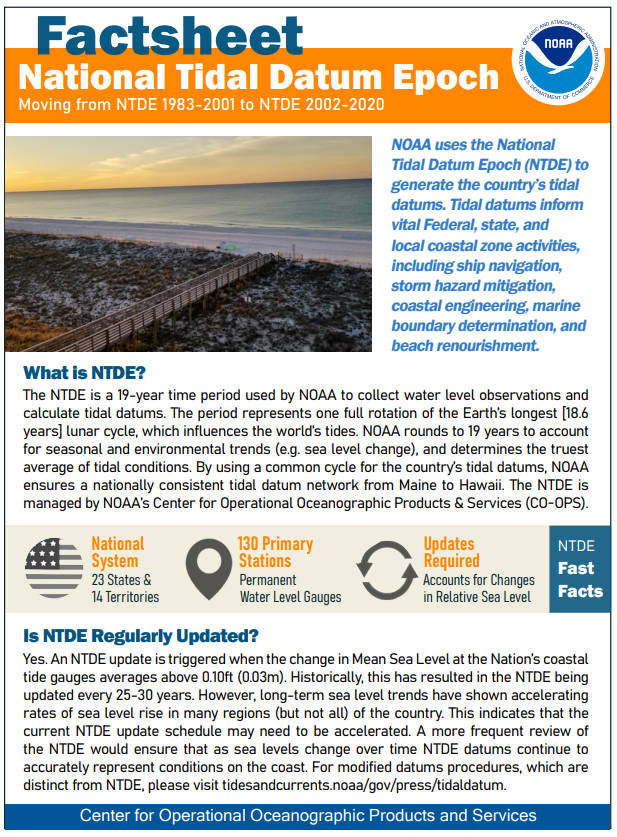 NTDE NOAA Tides & Currents