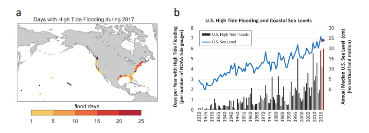 State Of High Tide Flooding And Annual Outlook