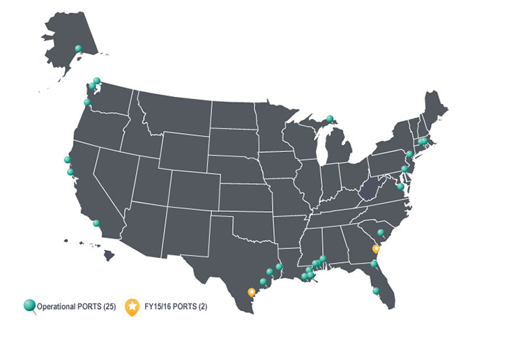 PORTS map