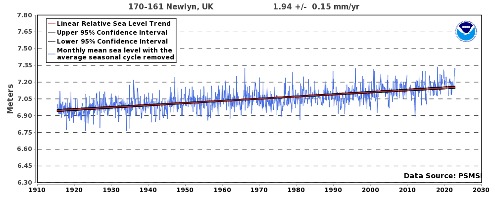 170-161_meantrend.png